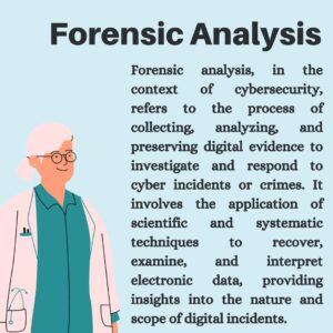 Importance, Tech, and History of 19th Century Forensic Analysis