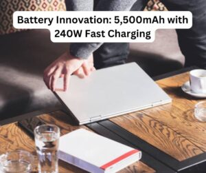 Battery Innovation: 5,500mAh with 240W Fast Charging